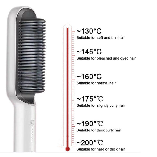 Escova Alisadora Anion Hair Pro 3 em 1 | Secador, Chapinha e Modelador de Cachos - Bivolt